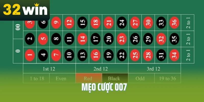 roulette-meo-cuoc