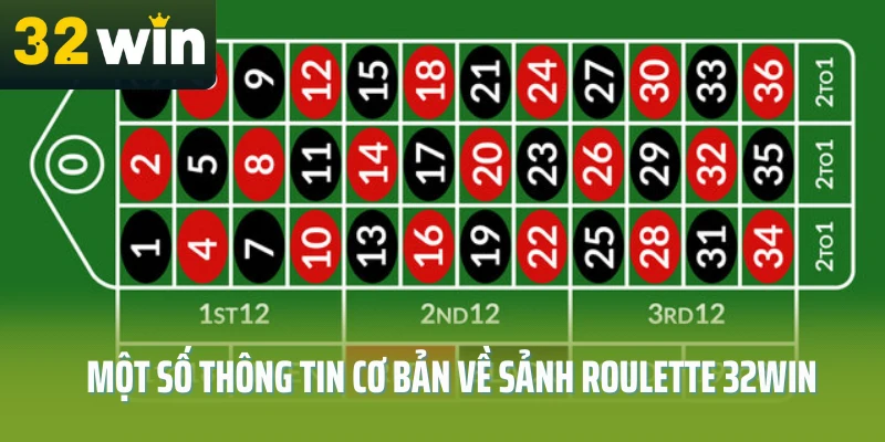 roulette-thong-tin